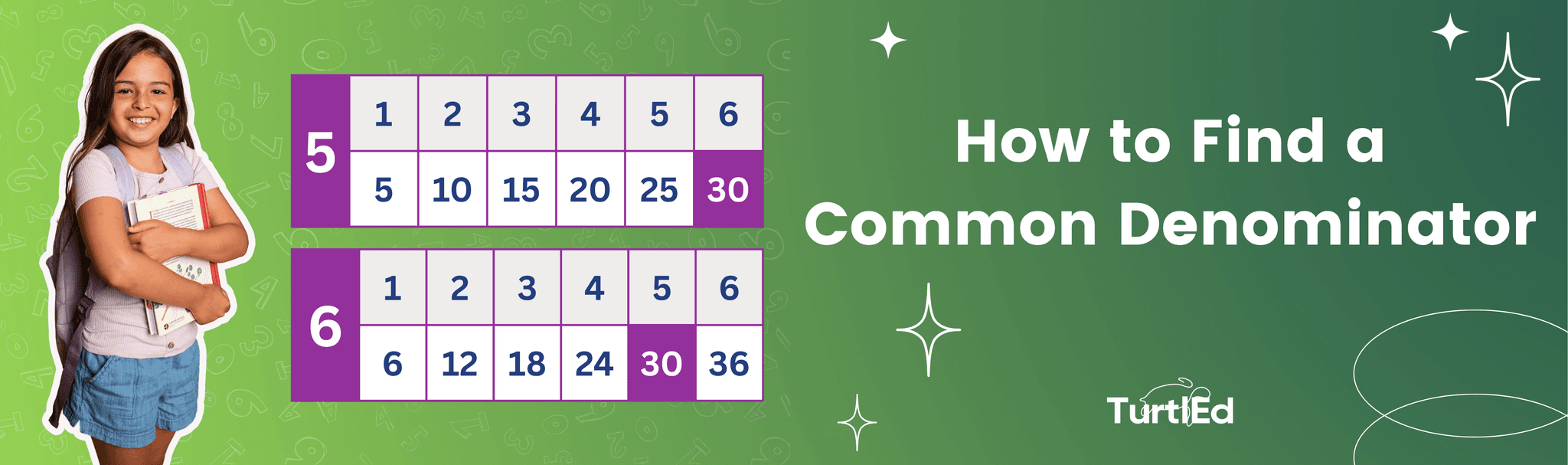 Blog - How to Find a Common Denominator: A TurtlEd Math Guide